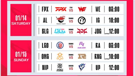 lpl spring split betting|LPL Spring 2023 .